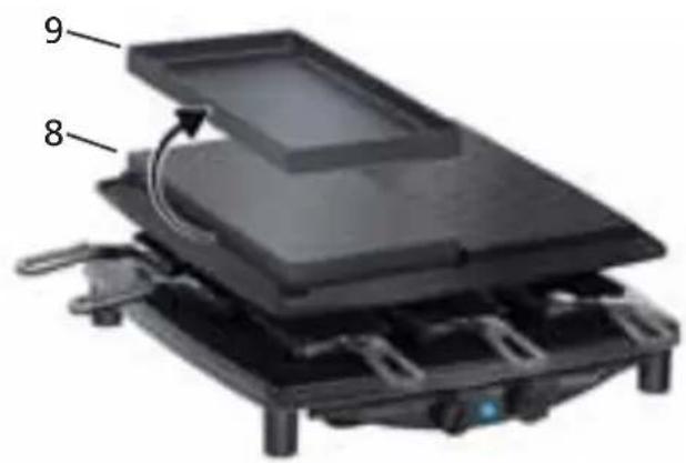 STEBA RC 4 plus - Kundeservice: - 2