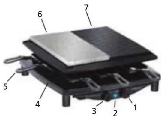 STEBA RC 4 deluxe - Popis spotřebiče - 1