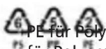 STEBA RC 68 - Geräteverpackung: - 1