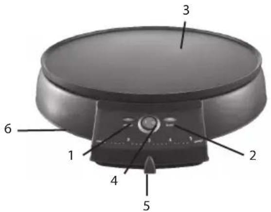 PRIMO PM2 - ÉLÉMENTS - 1