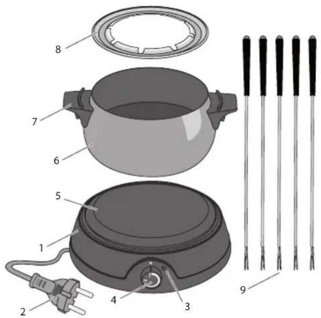 BESTRON DFD20R - OPERATION - General - 1