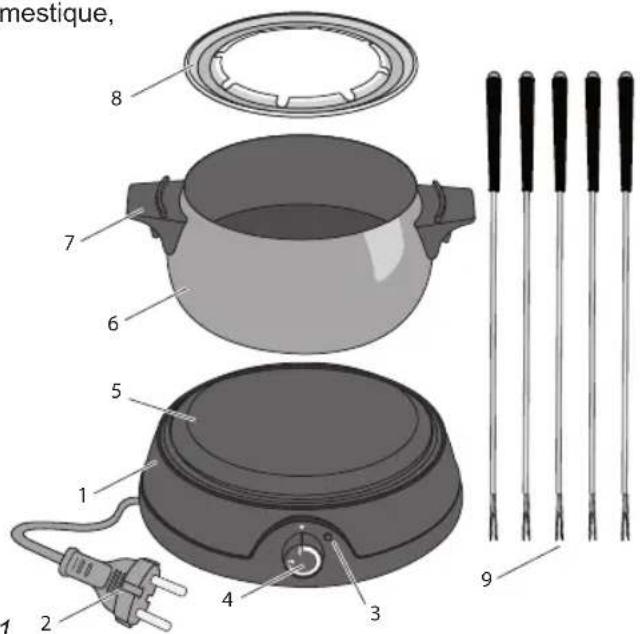 BESTRON DFD20R - FONCTIONNEMENT - Généralités - 1