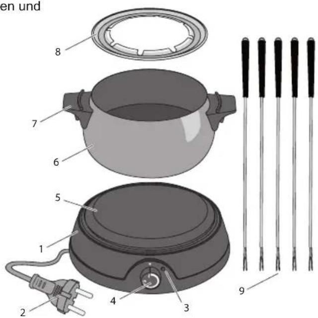 BESTRON DFD20R - FUNKTION -Allgemein - 1