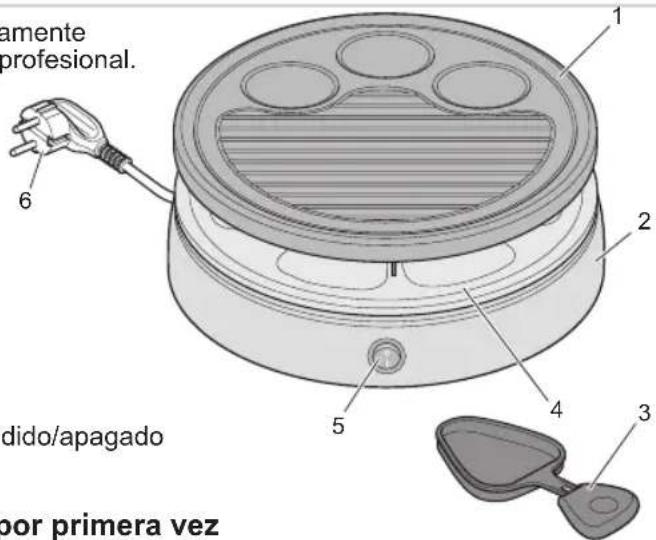 BESTRON AYX601 - NORMAS DE SEGURIDAD - Uso - 1