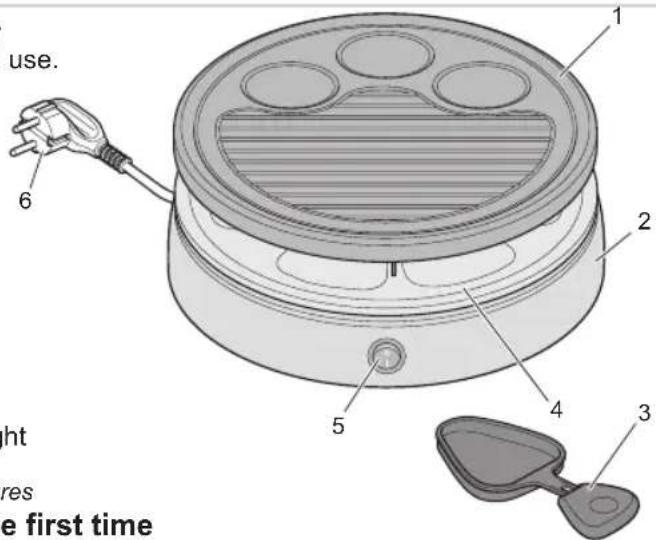 BESTRON AYX601 - OPERATION - General - 1