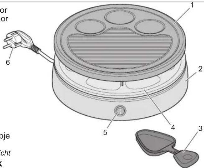 BESTRON AYX601 - WERKING - Algemeen - 1