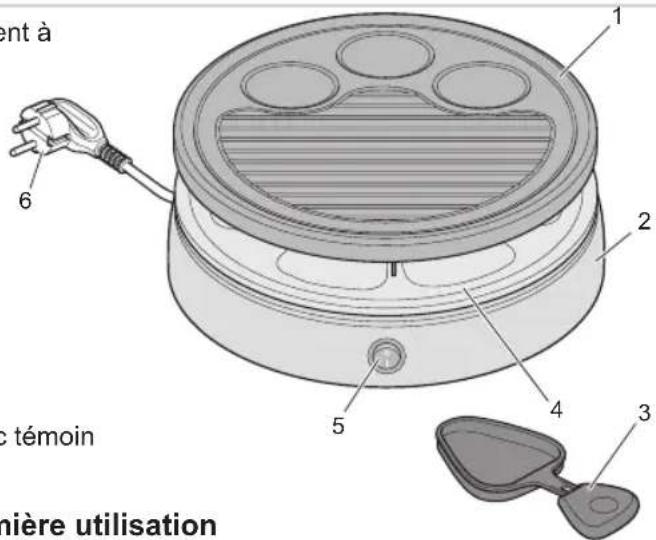 BESTRON AYX601 - FONCTIONNEMENT - Généralités - 1