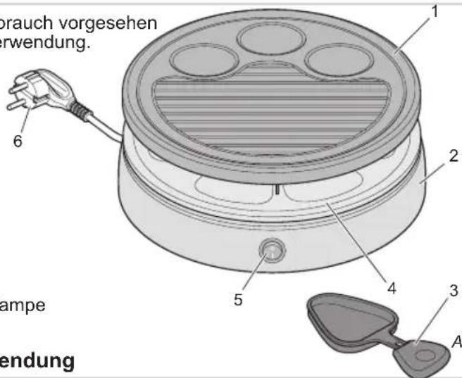 BESTRON AYX601 - BENUTZUNG - Allgemein - 1