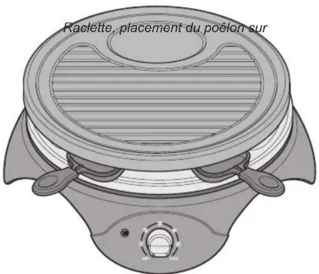 BESTRON DYX608 - ATTENTION - 1