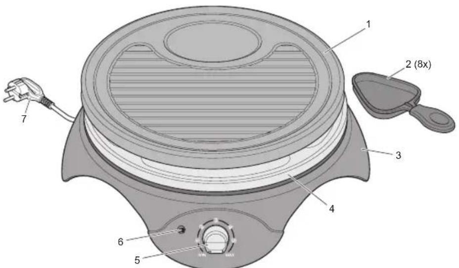 BESTRON DYX608 - Généralités - 1