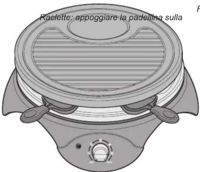 BESTRON DYX608 - ATTENZIONE - 1