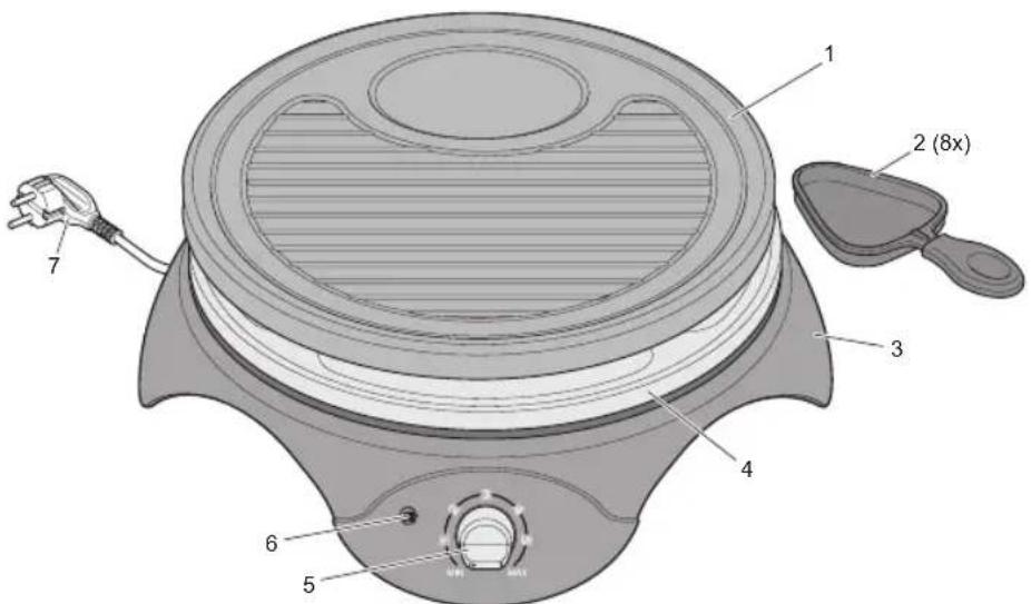 BESTRON DYX608 - General - 1