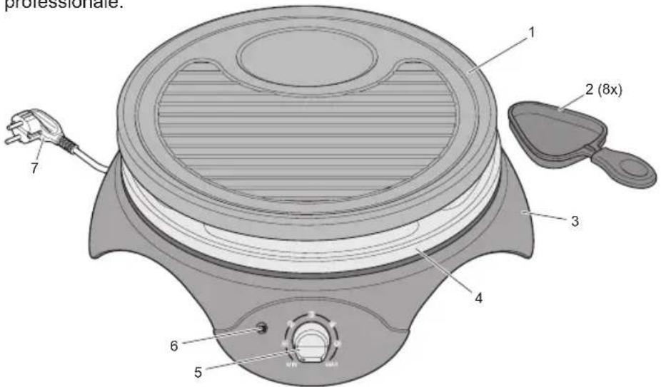 BESTRON DYX608 - Avvertenze generali - 1