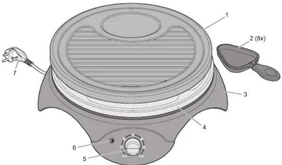 BESTRON DYX608 - General - 1