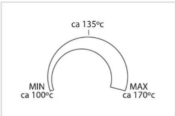 BESTRON AJA802T - OPERATION - Preparation - 1