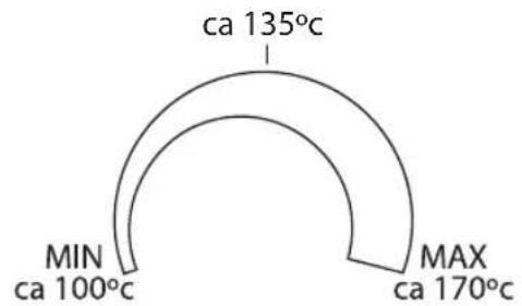 BESTRON AJA802T - FUNZIONAMENTO - Grigliare - 1