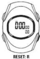 Sportline Solo 925 - FUNZIONAMENTO DELL'OROLOGIO - 2