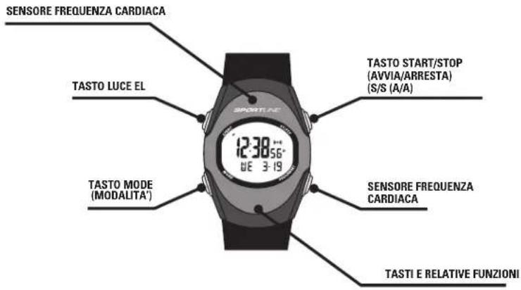 Sportline Solo 925 - TASTI E RELATIVE FUNZIONI - 1