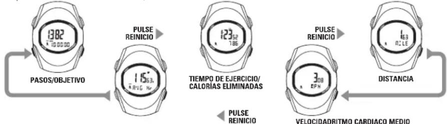 Sportline Solo 925 - AJUSTE DE HORA DUAL - 3