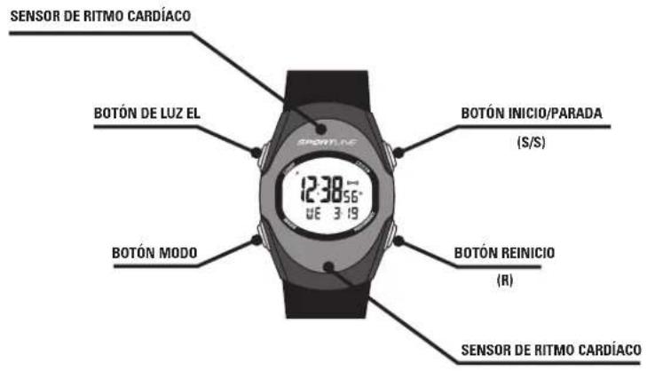 Sportline Solo 925 - BOTONES Y SUS FUNCIONES - 1