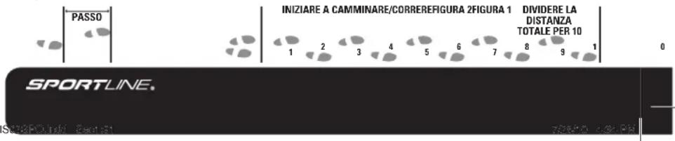 Sportline Solo 925 - COME MISURARE LA LUNGHEZZA DEL PASSO PERSONALE - 1