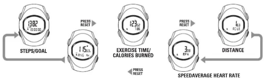 Sportline Solo 925 - PEDOMETER MODE - 1
