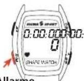 SIGMA Shape Watch - Cronometro - 1