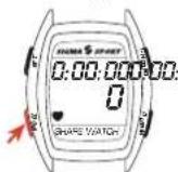 SIGMA Shape Watch - Stopwatch - 1