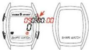 SIGMA Shape Watch - Cronometro - 2