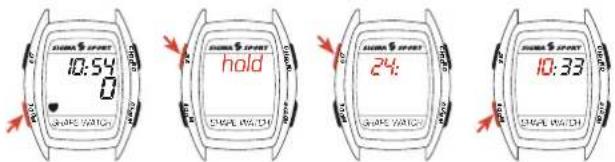 SIGMA Shape Watch - Time - 1