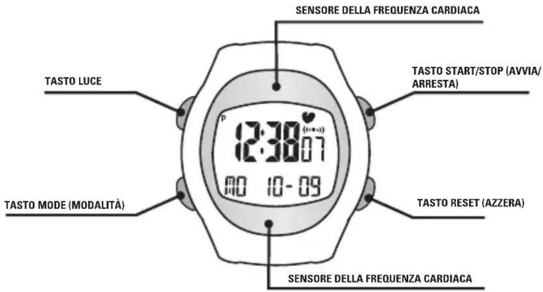 Sportline Solo 915 - TASTI E RELATIVE FUNZIONI - 1