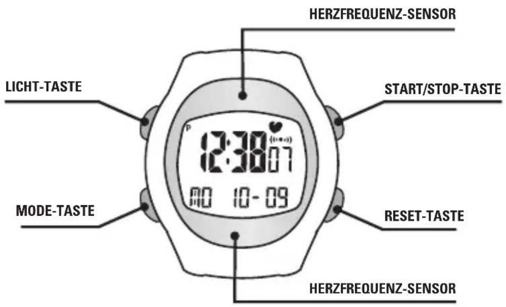 Sportline Solo 915 - TASTEN UND TASTENFUNKTIONEN - 1