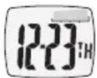 SANITAS SPM 11 - HdkaaBpeMeHn daTbI - 3