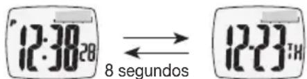 SANITAS SPM 11 - Indicación de la hora y de la Fecha - 1