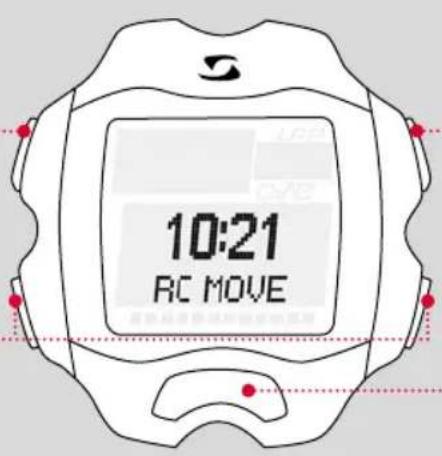 SIGMA RC Move - Activer / Déscientier l'éclairage - 1