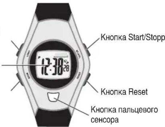 SANITAS SPM 10 - 4.Опсане пибopa - 2