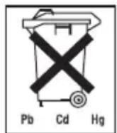 SANITAS SPM 10 - Battery and disposal - 1