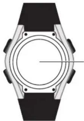 SANITAS SPM 10 - 4.Опсане пибopa - 1