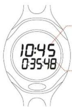 SIGMA PC 4 - Overview: Watch, symbols and display layout 1.3 Setting the time - 2