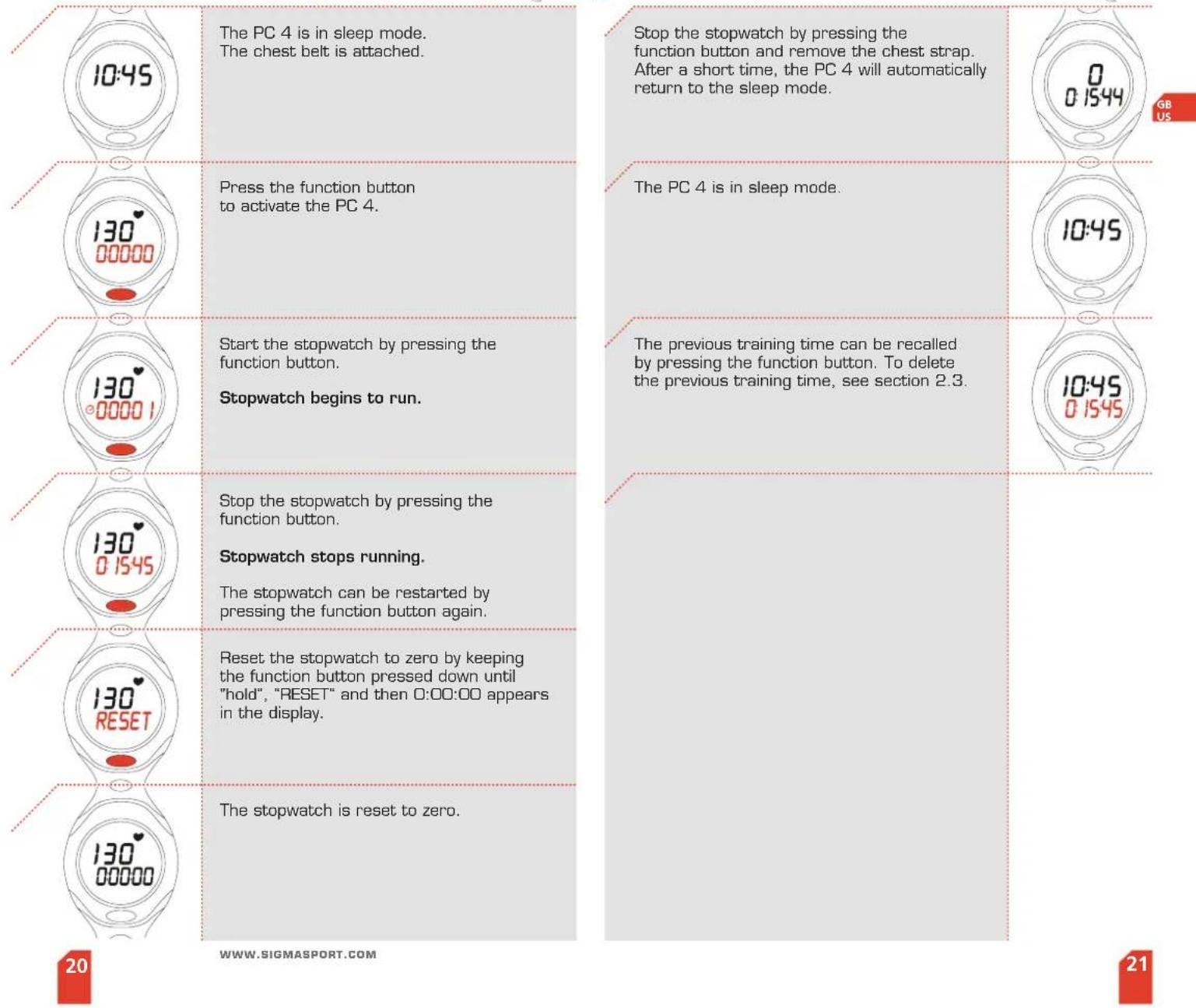 SIGMA PC 4 - Training time [start, stop, reset] 2.4 Ending the training - 1