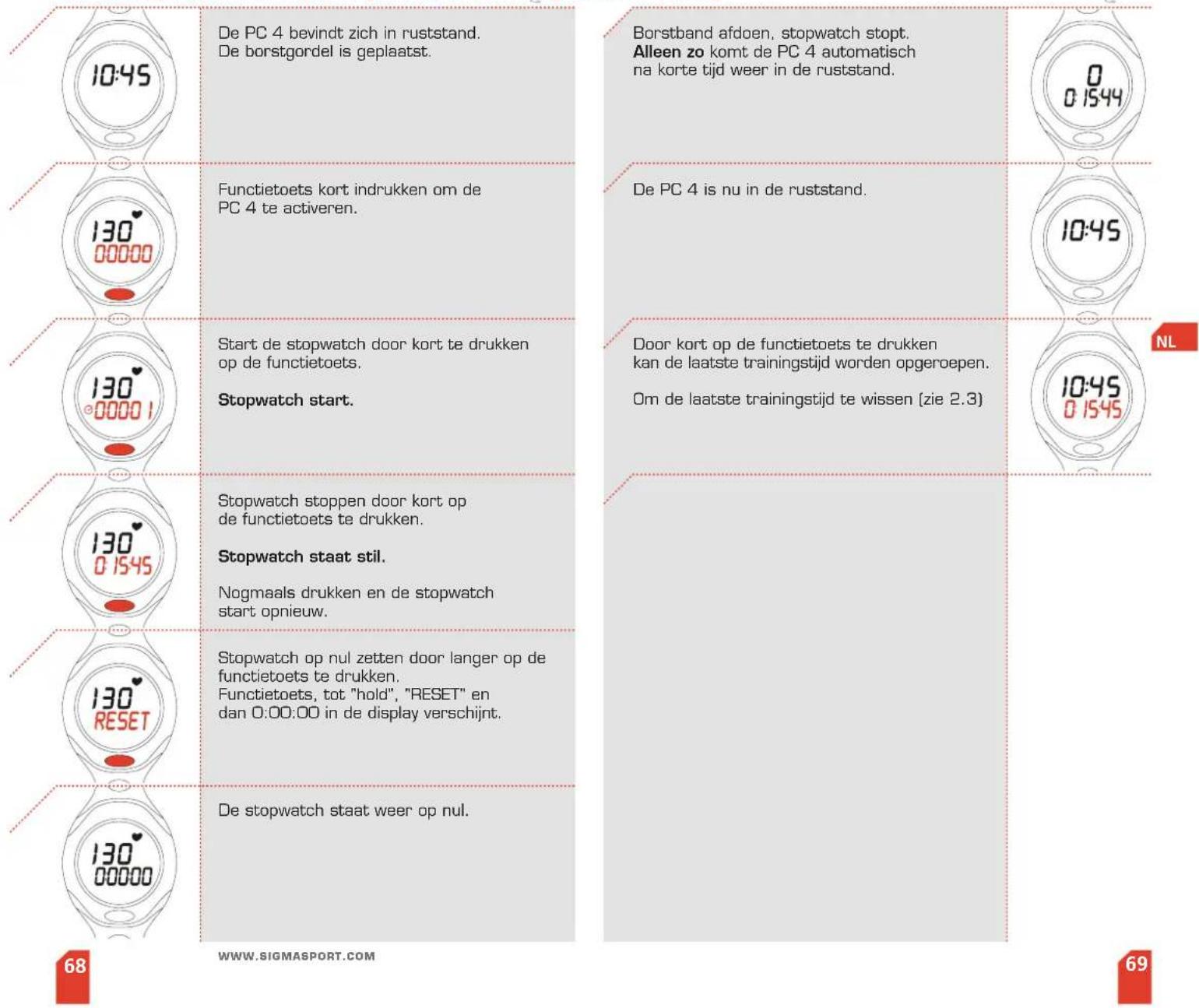 SIGMA PC 4 - Trainingstijd (start, stop, terugstellen) 2.4 Beeindigen van de training - 1