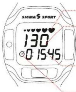 SIGMA PC 3FT - Overview: Watch, symbols and display layout 1 Setting the time - 2