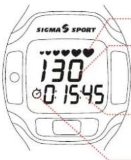 SIGMA PC 3FT - Panoramaica orologio 1.3 Impostazione dell'orario - 2