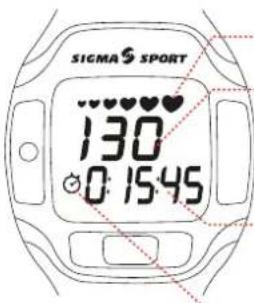 SIGMA PC 3FT - Übersicht Uhr, Symbole, Displayaufbau 1.3 Einstellen der Uhrzeit - 2