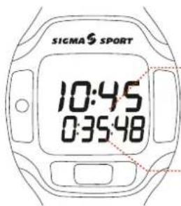 SIGMA PC 3FT - Overlicht klok, symbolen en display-opbouw 1.3 Instellen van de tijd - 3