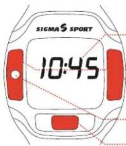 SIGMA PC 3FT - Overlicht klok, symbolen en display-opbouw 1.3 Instellen van de tijd - 1