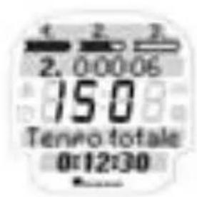 SIGMA Onyx Fit - GIRI - 1