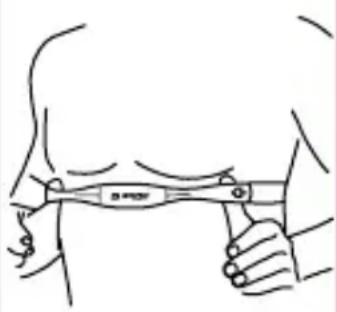 SIGMA Onyx Fit - APPLICAZIONE DELLA CINTURA PETTORALE / FISSAGGIO DEL SUPPORTO A MANUBRIO - 1