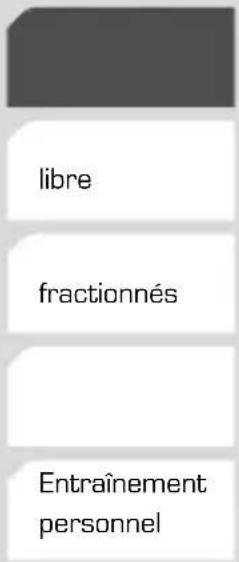 SIGMA Onyx Fit - APERÇUS DES FONCTIONS (Arborescence) - 1