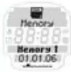 SIGMA Onyx Fit - MEMORY 1-7 - 1